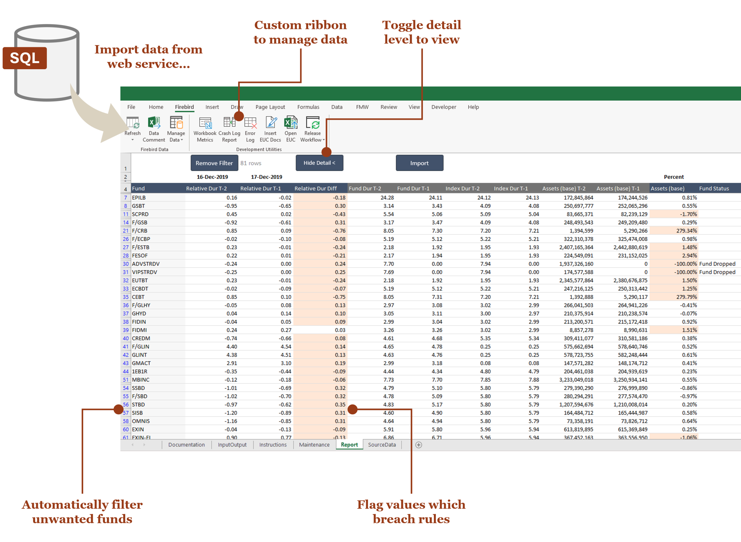 portfolio Bond Analytics Dashboard